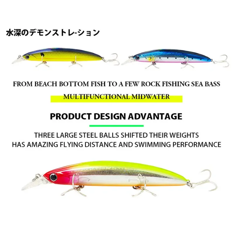 Floating Minnow Fishing Lures  - Fishing Lure Topwater review and price